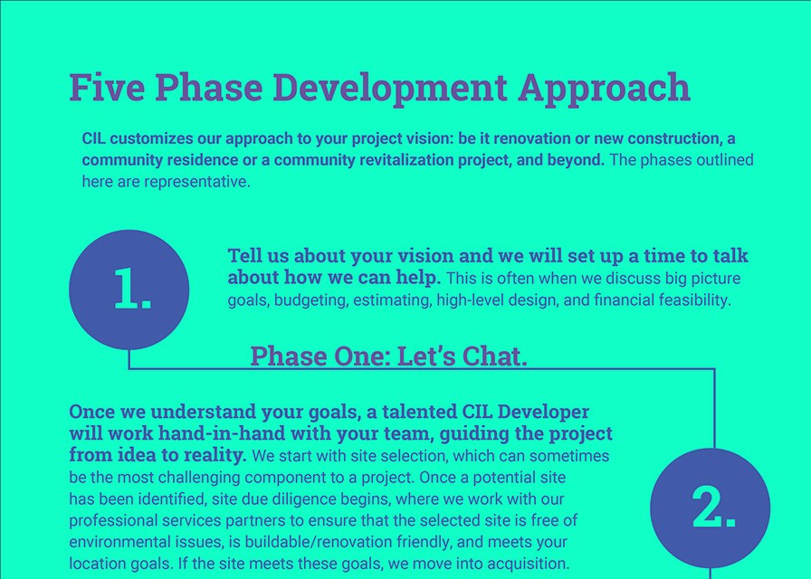 Five Phase Approach